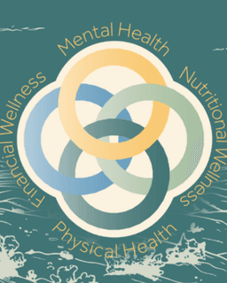 AZ Holisitc Approach (AHA)