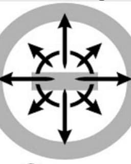 Chaotic Neutral Heroes