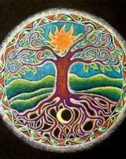 Integral Psychology Circle