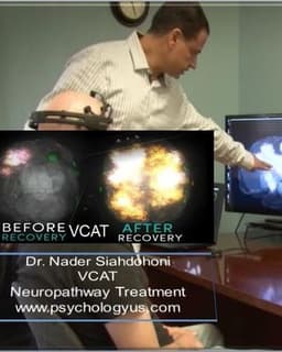VCAT adhd Treatment Center