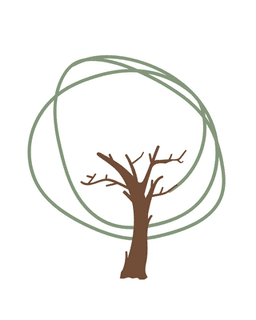 Sustainable Wellness